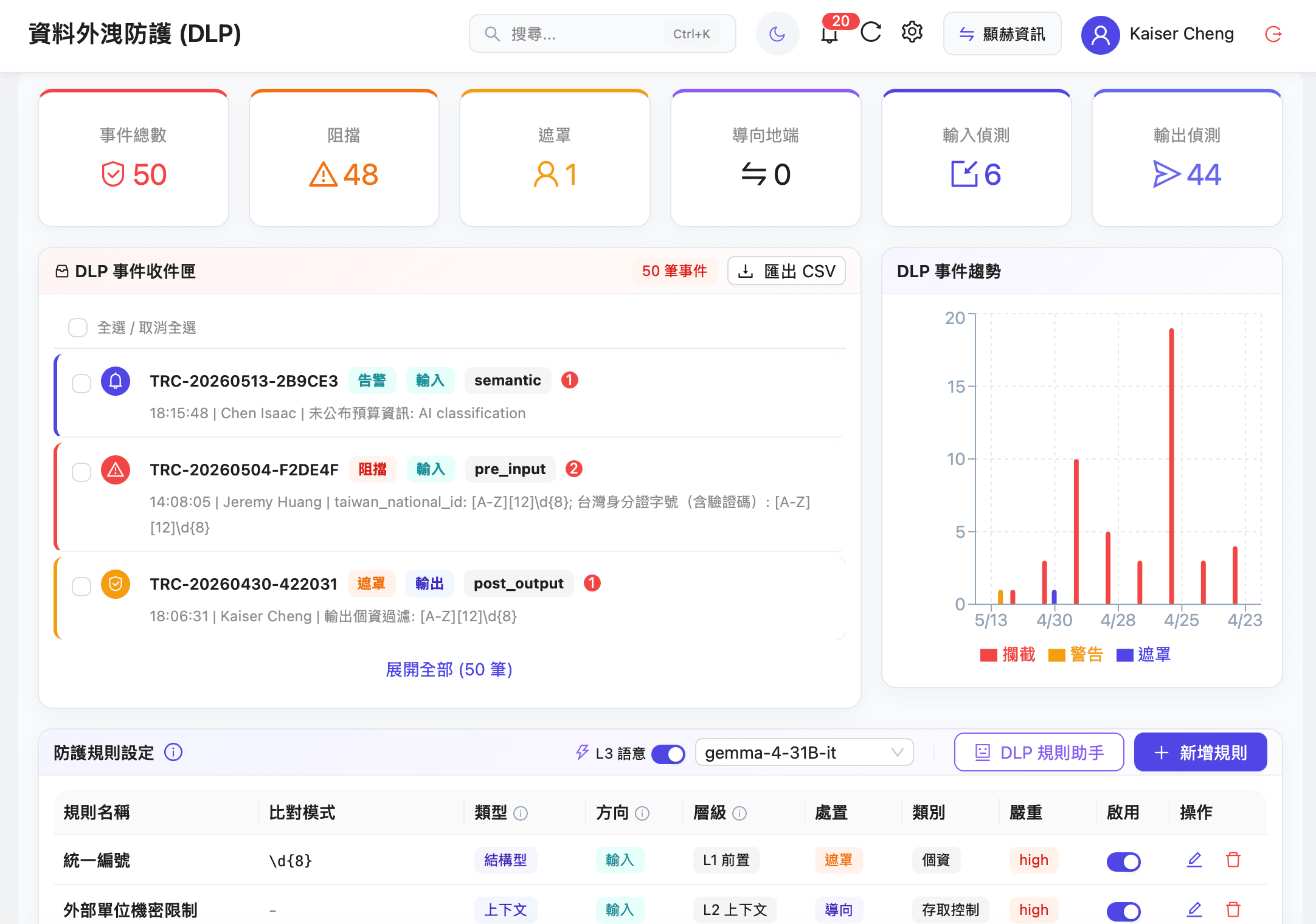DLP 管理介面截圖